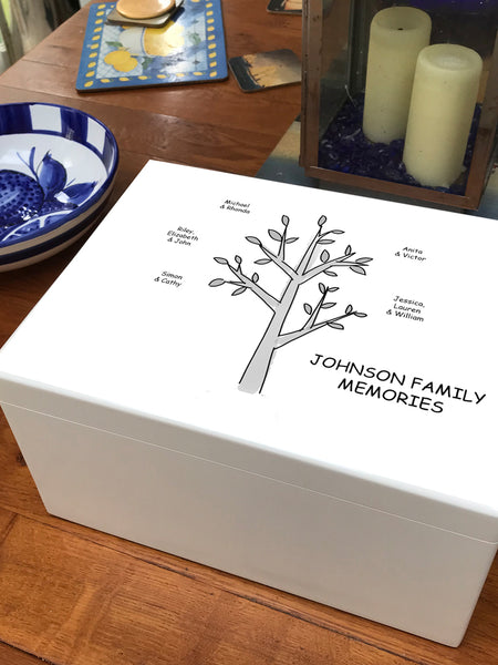 Extra Large A4 Chest - Personalised with your  Family Tree with your photo inside